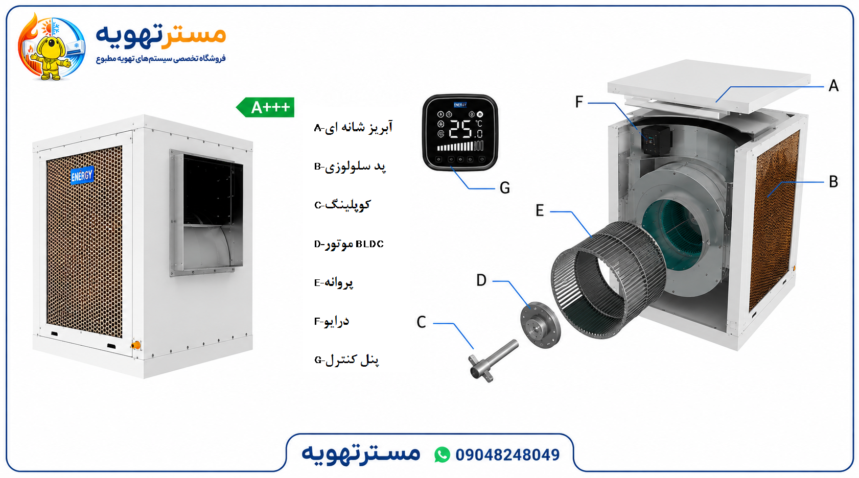 کولر سلولزی انرژی مدل EC0750B کم مصرف مناسب واحدهای مسکونی