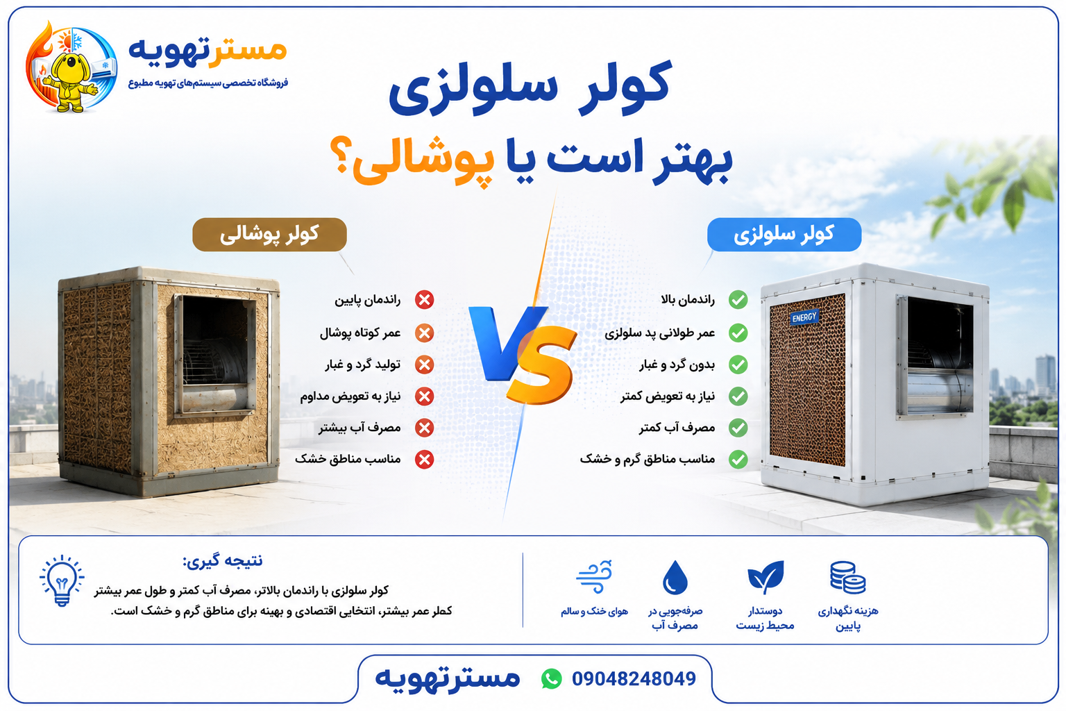 مقایسه کولر آبی سلولزی و کولر پوشالی از نظر مصرف برق و راندمان سرمایشی