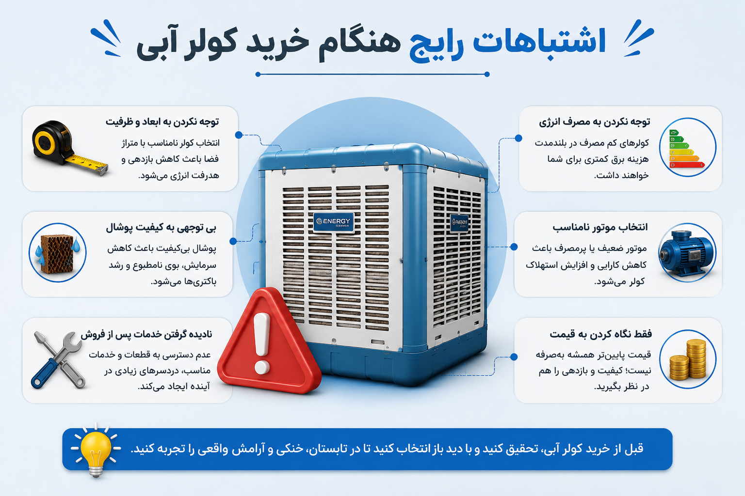 اشتباهات رایج هنگام خرید کولر آبی
