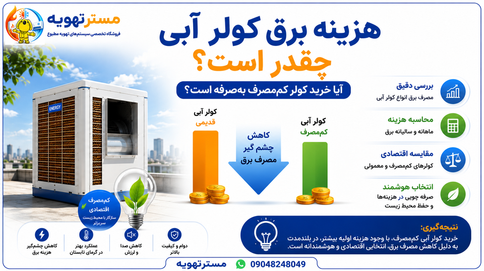 هزینه برق کولر آبی چقدر است؟ مقایسه مصرف برق کولرهای پرفروش بازار