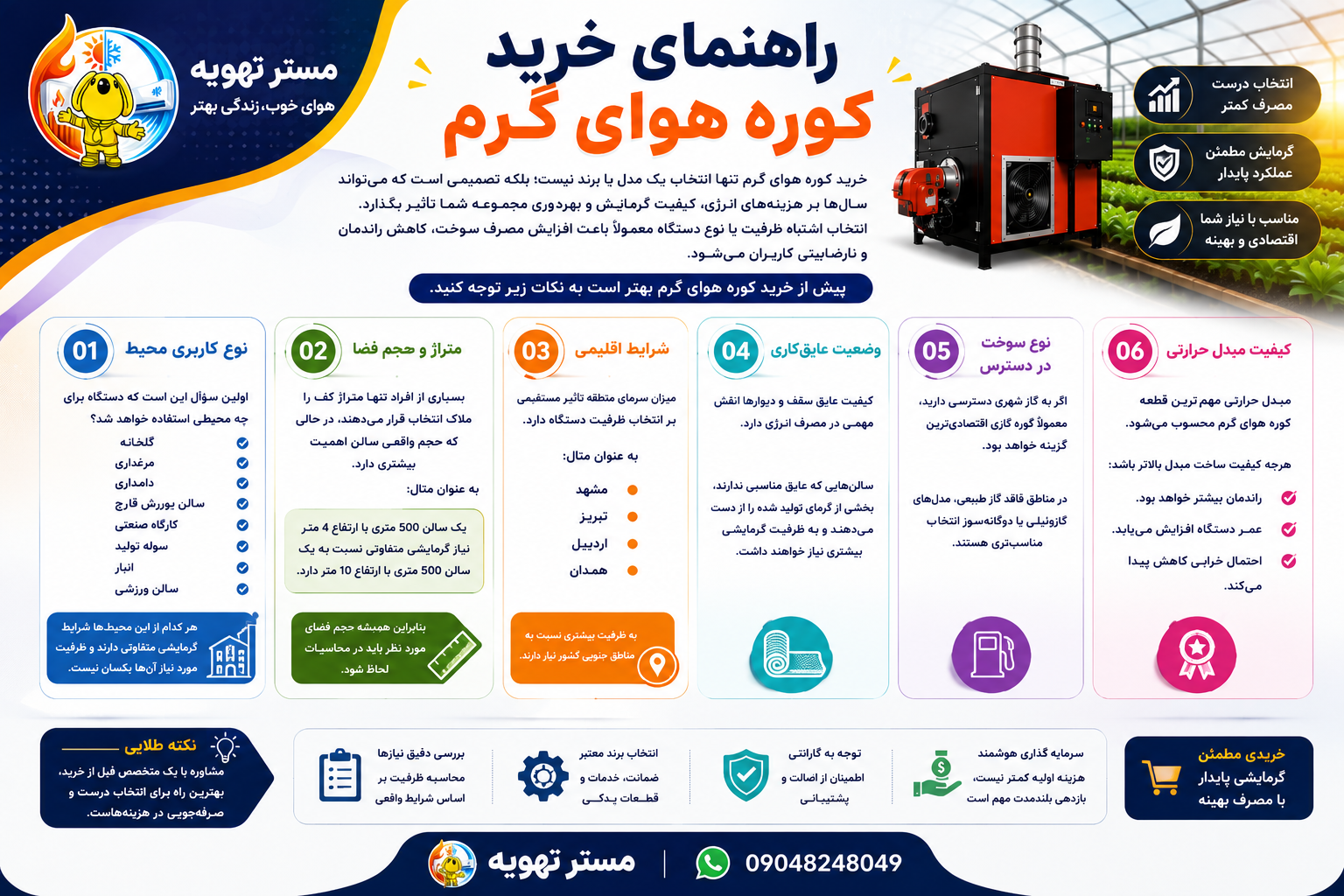راهنمای خرید کوره های هوای گرم
