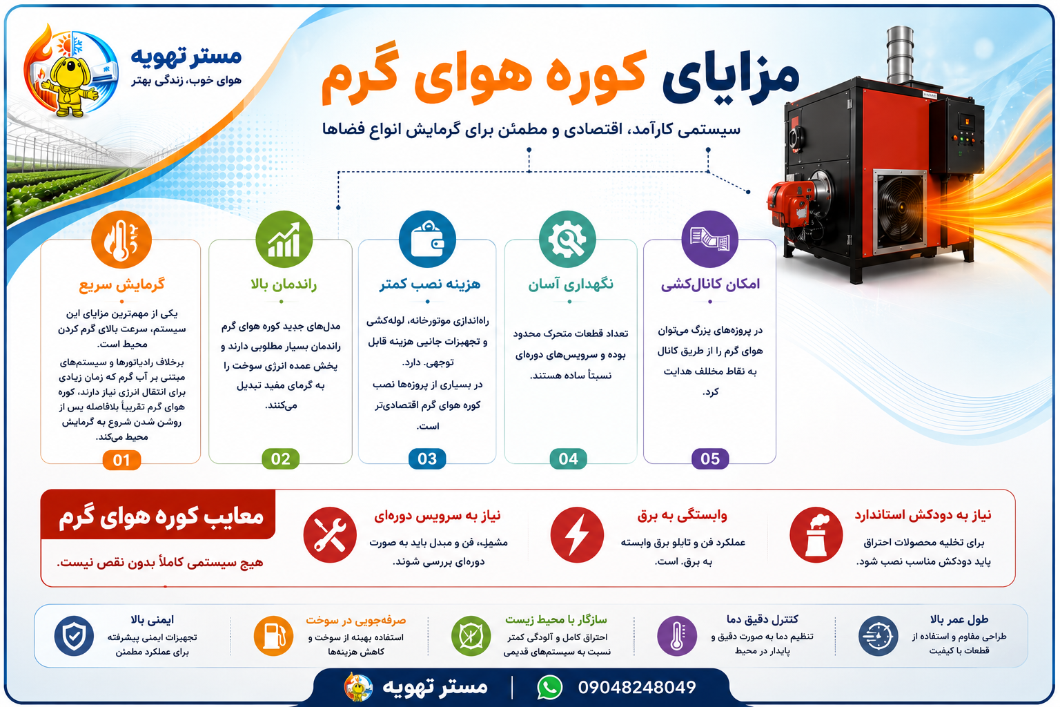 مزایا و معایب کوره های هوای گرم